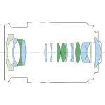 Canon RF 16-28mm f/2.8 IS STM Wide-Angle Zoom Lens – Black