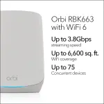 NETGEAR - Orbi 660 Series AX3800 Tri-Band Mesh Wi-Fi 6 System (3-pack) - White (RBK663-100NAS)