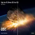 Acer Nitro 23.8” FHD 180Hz FreeSync Gaming Monitor – Black