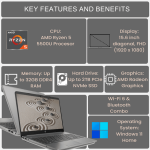 HP Essential 255 G8 Laptop, 15.6" FHD, Ryzen 5 5500U, 8GB RAM, 512GB SSD, Webcam, SD, HDMI, Wi-Fi 6, Win 11 Home – Grey