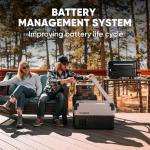 Jackery Explorer 1500 Portable Power Station - 1800W Output/3600W Peak (HTE0721500A)