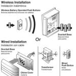 Defiant Wired LED Illuminated Doorbell Push Button, Nickel