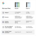 Google Pixel 8a - 128GB (Aloe) - Unlocked Android Phone with Advanced Pixel Camera, Google AI, and 24-Hour Battery Life