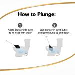 Korky Beehive Max Toilet Plunger (99-12A)