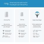 Ring Floodlight Cam Plus Wired - Outdoor Smart Security Camera with Two LED Lights, Two-Way Talk, Color Night Vision, Black (B08F6DWKQP)