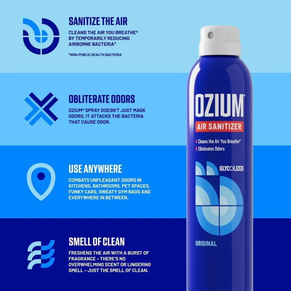 Ozium 3.5 oz. Original Spray (OZM-1HD)