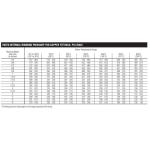 Everbilt 1/2 in. x 1/2 in. x 1/2 in. Wrot Copper All Cup Tee Fitting Pro Pack 30-Pack (MPP611HD12)