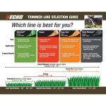 ECHO 0.095 in. x 846 ft. Medium Spool Cross-Fire Trimmer Line (314095053)