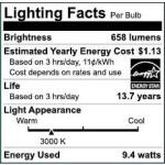 EcoSmart 75-Watt Equivalent PAR30S Dimmable Adjustable Beam Angle LED Light Bulb Bright White 2-Pack (A20PR30S75ES32)