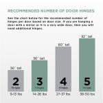 Everbilt 5 Pair Framelesss 35 mm 110-Degree Full Overlay Soft Close Nickel Cabinet Hinge (10 Pieces) (H32636C-NP-U10)