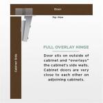 Everbilt 5 Pair Framelesss 35 mm 110-Degree Full Overlay Nickel Cabinet Hinge (10 Pieces) (HC11SFE-NP-U10)