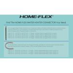 Everbilt 3/4 in. FIP x 3/4 in. FIP x 24 in. Copper Water Heater Connector (EBWCC-07-24)