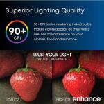 Feit Electric 50-Watt Equivalent MR16 GU10 Dimmable Track Lighting 90+ CRI Frosted Flood LED Light Bulb, Bright White 3-Pack (BPMR16IFGU500930CA/3)