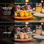 Feit Electric 50-Watt Equivalent MR16 GU10 Dimmable Track Lighting 90+ CRI Frosted Flood LED Light Bulb, Bright White 3-Pack (BPMR16IFGU500930CA/3)