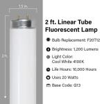Feit Electric 20-Watt 2 ft. T12 G13 Linear Fluorescent Tube Light Bulb, Cool White 4100K 2-Pack (F20T12/CW/2)