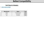 Feit Electric 13-Watt Equivalent PL CFLNI Quad Tube 4-Pin G24Q-1 Base Compact Fluorescent CFL Light Bulb, Cool White 4100K 1-Pack (BPPLD13E/41/HDRP)