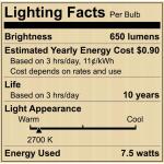 65-Watt Equivalent BR30 Dimmable Flood LED Light Bulb Soft White 12-Pack (A20BR3065WULD12)