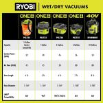 RYOBI ONE+ 18V Cordless 1 Gal. Wet/Dry Vacuum (Tool Only) (PCL733B)