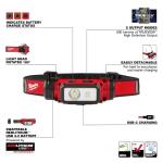 Milwaukee 600 Lumens LED REDLITHIUM Hard Hat Headlamp (2163-21)