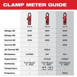 Milwaukee Digital Clamp Meter for HVAC/R (2236-20)