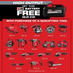 Milwaukee M18 FUEL (Tool-Only) 18V Lithium-Ion Brushless Cordless Compact Bandsaw (2829-20)