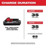 Milwaukee M18 18V 3.0 Lithium-Ion HIGH OUTPUT CP Ah Battery Pack (2-Pack)