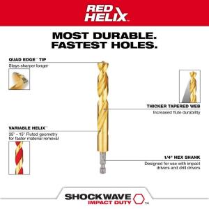 Milwaukee (7-Piece) SHOCKWAVE Impact Duty Titanium Drill Bit Set