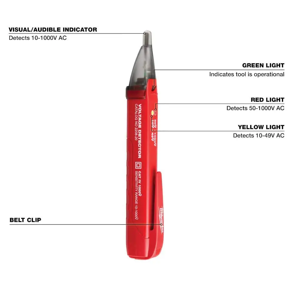 Milwaukee Dual Range Voltage Detector ( 2208-20)