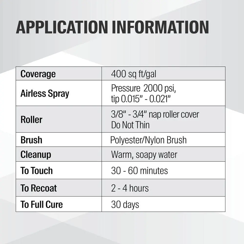 5 Gal. Base 1 Semi-Gloss Interior Paint (47-510-05)