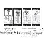 Red Head 3/8 in. x 3 in. Hex-Head Sleeve Anchors (15-Pack) (11013)