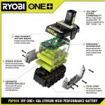 RYOBI ONE+ 18V Lithium-Ion 4.0 Ah HIGH PERFORMANCE Battery