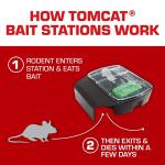 TOMCAT Mouse Killer: 1 Refillable Indoor/Outdoor Station, 16 Poison Block Refills, Child and Dog Resistant Animal Bait (0372110)