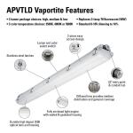 Metalux Vaportite 4 ft. White Integrated LED Industrial Vaportite withSelectable CCT and Lumen (4APVTLD-SL3C3)