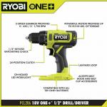 RYOBI ONE+ 18V Cordless 6-Tool Combo Kit with 1.5 Ah Battery, 4.0 Ah Battery and Charger (PCL1600K2)
