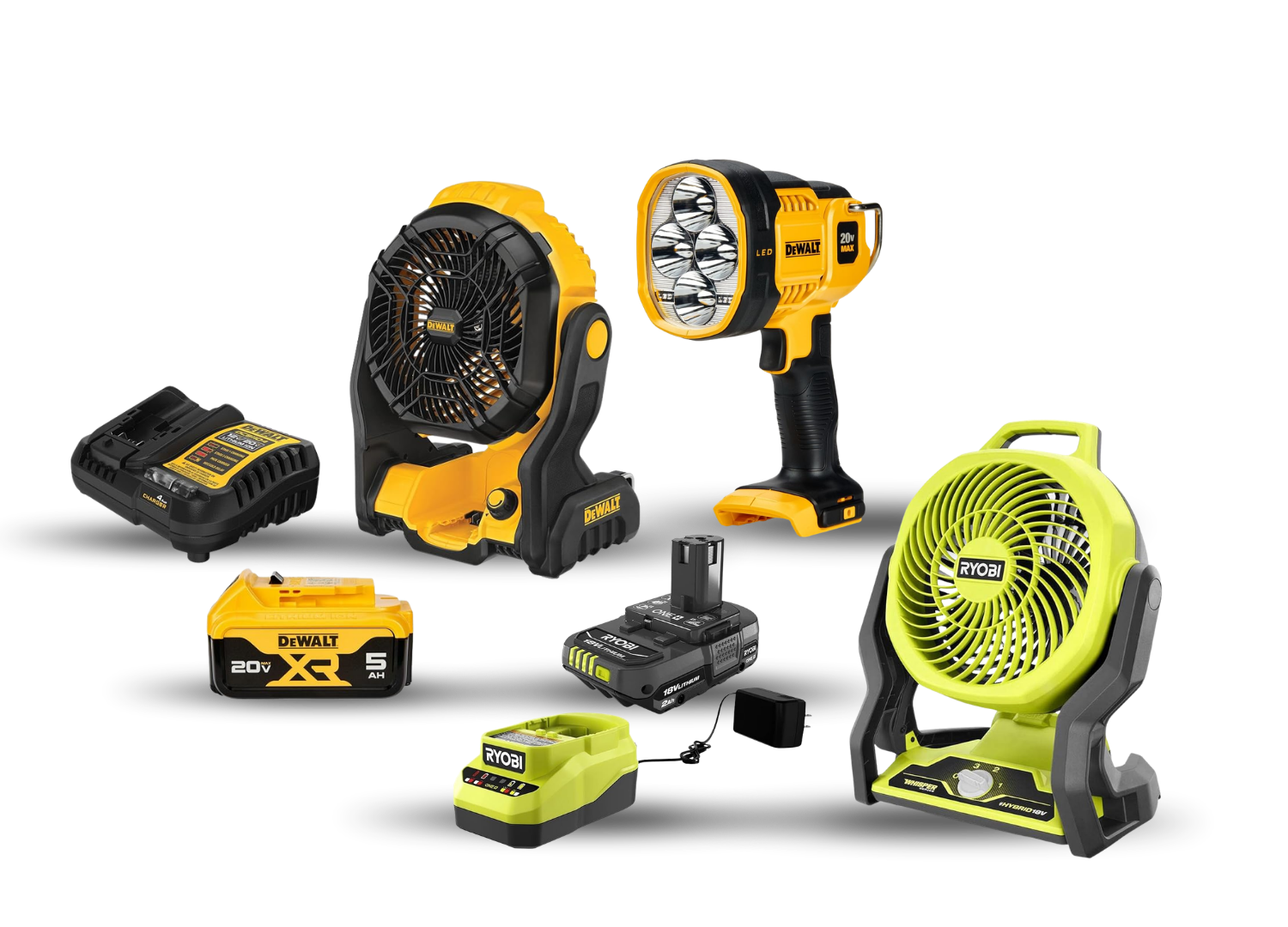 BATTERIES & PORTABLE FANS