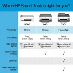 HP Smart Tank 6001 Wireless All-in-One Supertank Printer – Basalt