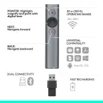 Logitech - Spotlight Presentation Remote - Slate (910-004654)