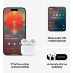 Apple AirPods Noise-Canceling Earbuds with Wireless USB-C Charging Case (4th Gen)