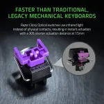 Razer Huntsman Mini 60% Optical Keyboard with RGB – Black