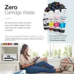 Epson EcoTank ET-2850 All-in-One Supertank Printer – White