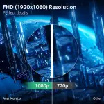 Acer Nitro 23.8” FHD 180Hz FreeSync Gaming Monitor – Black