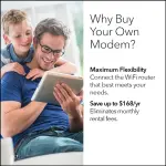 NETGEAR Nighthawk DOCSIS 3.1 Cable Modem – Black
