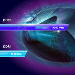 Patriot 48GB Viper Xtreme 5 DDR5 RGB 7600 MHz UDIMM Memory Kit (2 x 24GB)