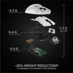 Logitech PRO X SUPERLIGHT Wireless Gaming Mouse – HERO 25K Sensor, White