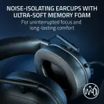 Razer - Blackshark V2 Hyperspeed Gaming Headset - Wireless - White (RZ04-04960200-R3U1)