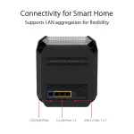 ASUS ROG Rapture GT-6 AX10000 Tri-Band Wi-Fi Router (2-Pack)