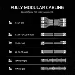 CORSAIR RM850x RMx Series Fully Modular ATX Power Supply – Black