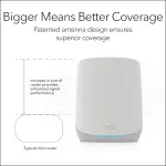 NETGEAR - Orbi 750 Series AX5200 Tri-Band Mesh Wi-Fi 6 System (2-pack) (RBK752P-100NAS)