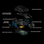 Logitech PRO Wireless Gaming Mouse - RGB, Ambidextrous - Black