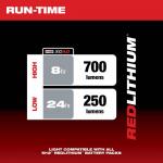 MilwaukeeM12 ROVER Service and Repair Flood Light w/ USB Charging (2367-20)